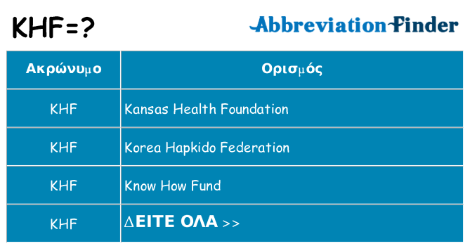 Τι σημαίνει khf ηρεμήσει