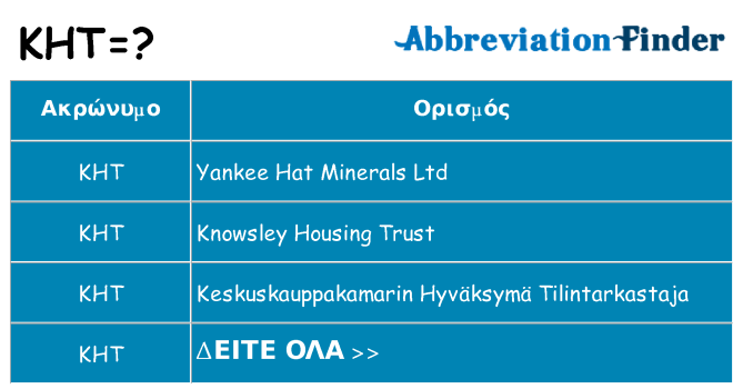 Τι σημαίνει kht ηρεμήσει