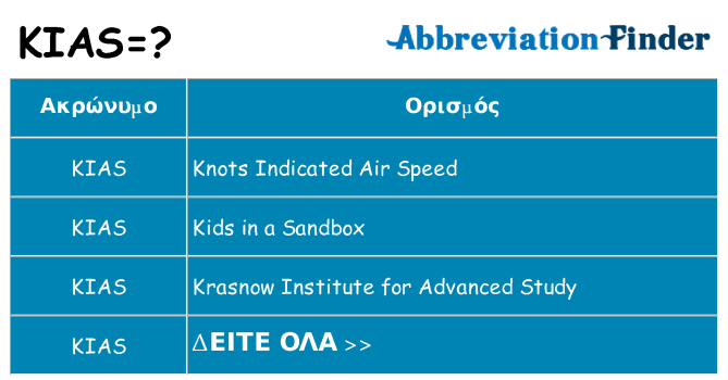 Τι σημαίνει kias ηρεμήσει
