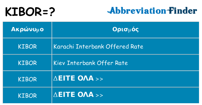 Τι σημαίνει kibor ηρεμήσει