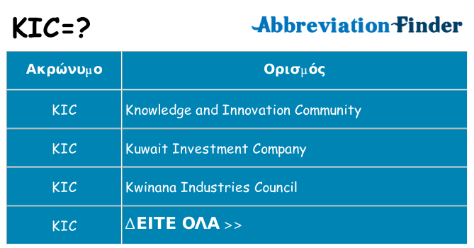 Τι σημαίνει kic ηρεμήσει