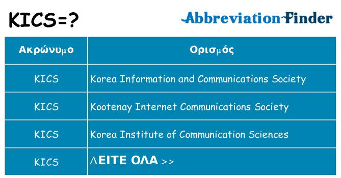 Τι σημαίνει kics ηρεμήσει