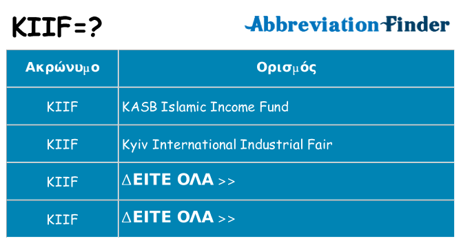 Τι σημαίνει kiif ηρεμήσει
