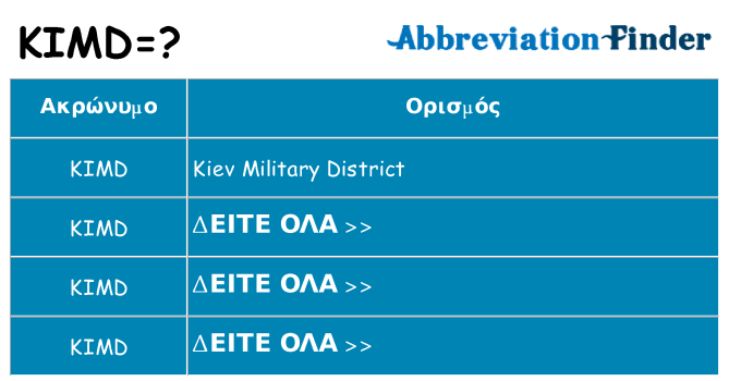Τι σημαίνει kimd ηρεμήσει