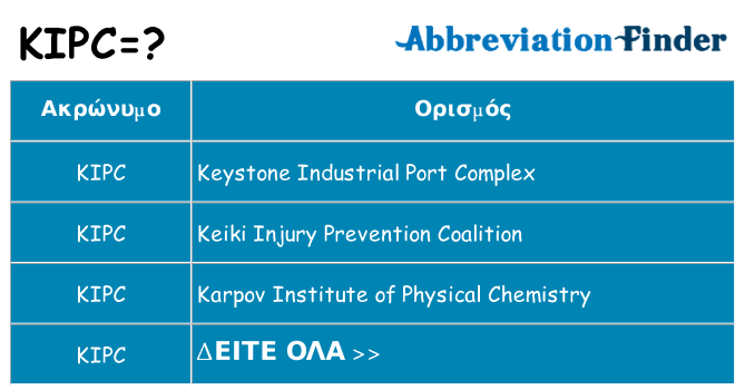 Τι σημαίνει kipc ηρεμήσει