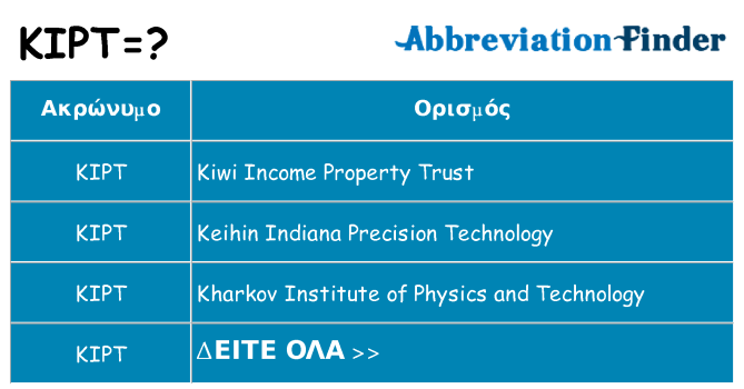 Τι σημαίνει kipt ηρεμήσει
