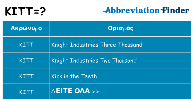 Τι σημαίνει kitt ηρεμήσει