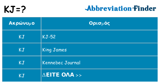 Τι σημαίνει kj ηρεμήσει