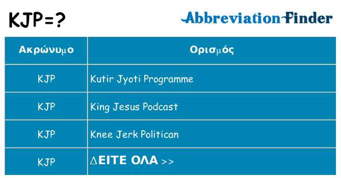 Τι σημαίνει kjp ηρεμήσει