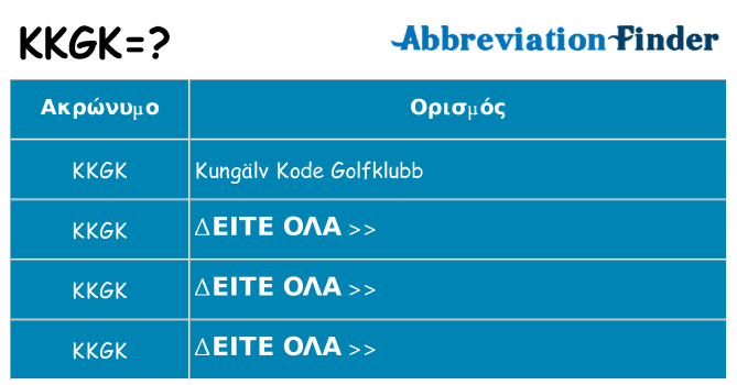 Τι σημαίνει kkgk ηρεμήσει