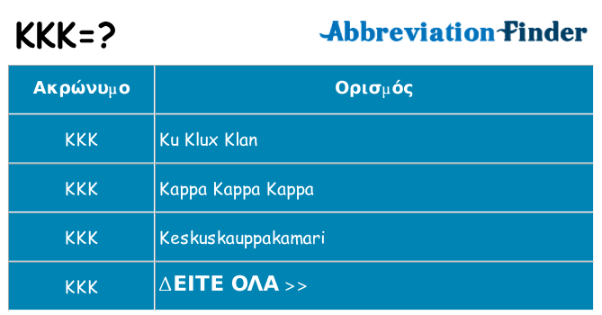 Τι σημαίνει kkk ηρεμήσει