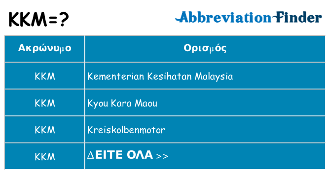 Τι σημαίνει kkm ηρεμήσει