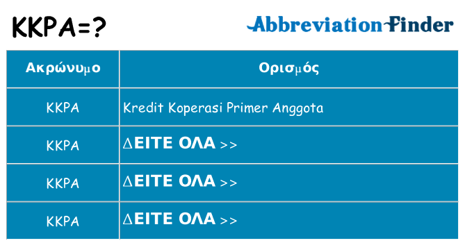 Τι σημαίνει kkpa ηρεμήσει