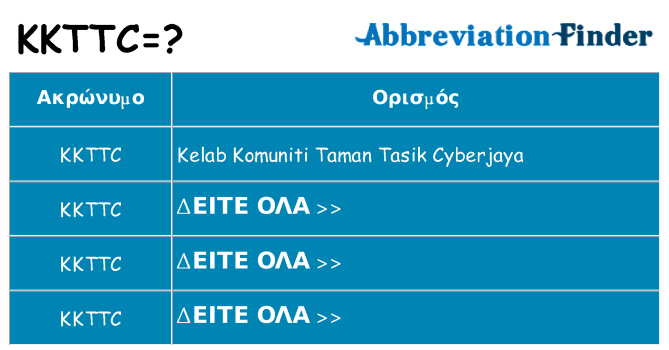 Τι σημαίνει kkttc ηρεμήσει