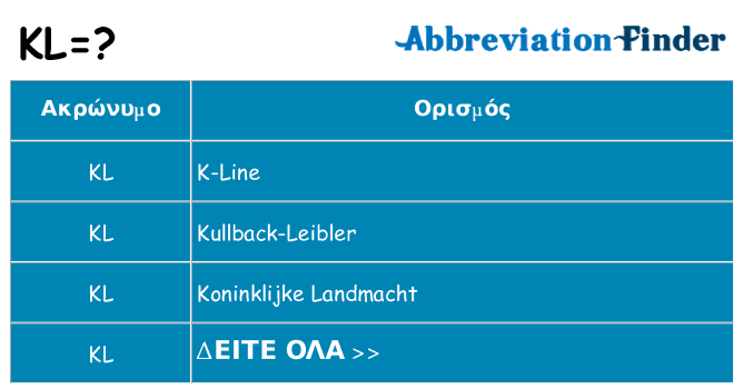 Τι σημαίνει kl ηρεμήσει