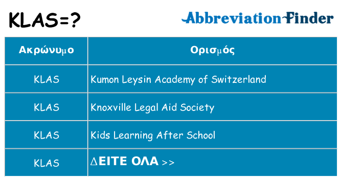 Τι σημαίνει klas ηρεμήσει