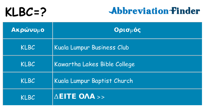 Τι σημαίνει klbc ηρεμήσει