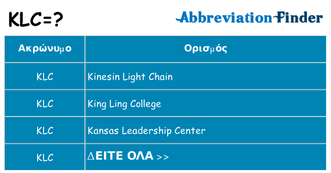 Τι σημαίνει klc ηρεμήσει