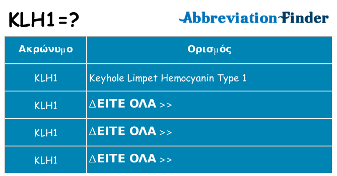 Τι σημαίνει klh1 ηρεμήσει
