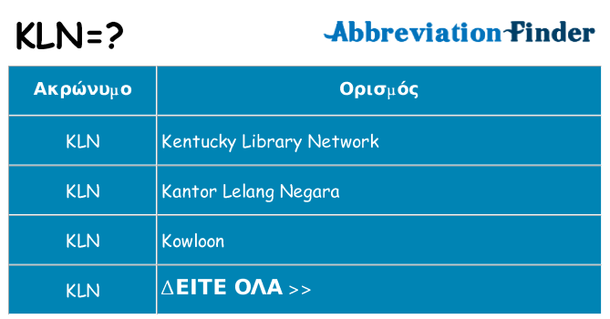 Τι σημαίνει kln ηρεμήσει