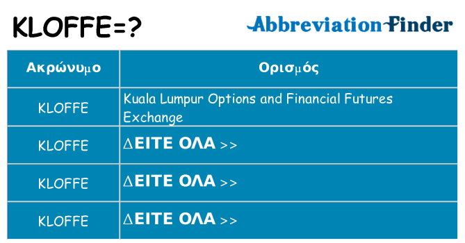 Τι σημαίνει kloffe ηρεμήσει