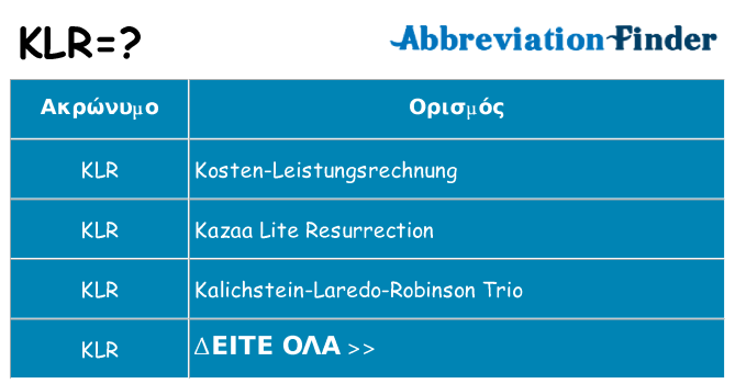 Τι σημαίνει klr ηρεμήσει