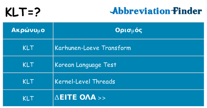 Τι σημαίνει klt ηρεμήσει
