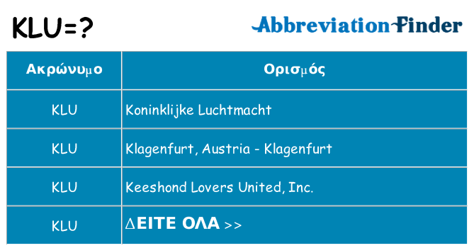 Τι σημαίνει klu ηρεμήσει