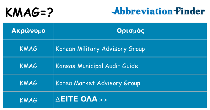 Τι σημαίνει kmag ηρεμήσει