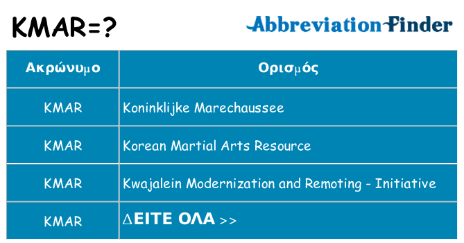 Τι σημαίνει kmar ηρεμήσει