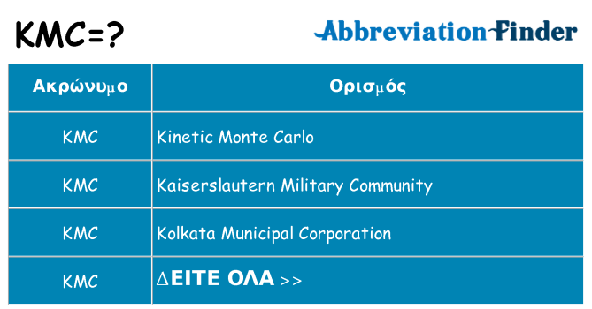 Τι σημαίνει kmc ηρεμήσει