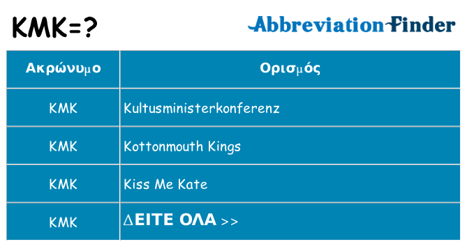 Τι σημαίνει kmk ηρεμήσει