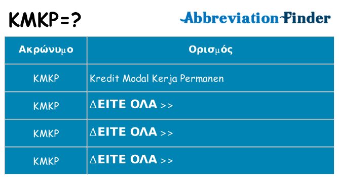 Τι σημαίνει kmkp ηρεμήσει