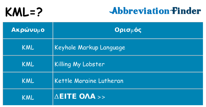 Τι σημαίνει kml ηρεμήσει