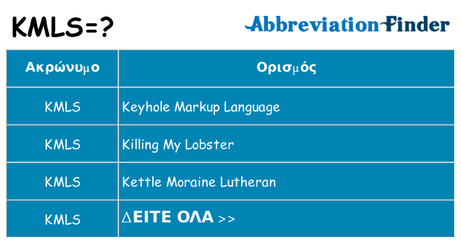 Τι σημαίνει kmls ηρεμήσει