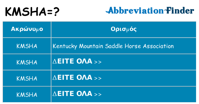 Τι σημαίνει kmsha ηρεμήσει