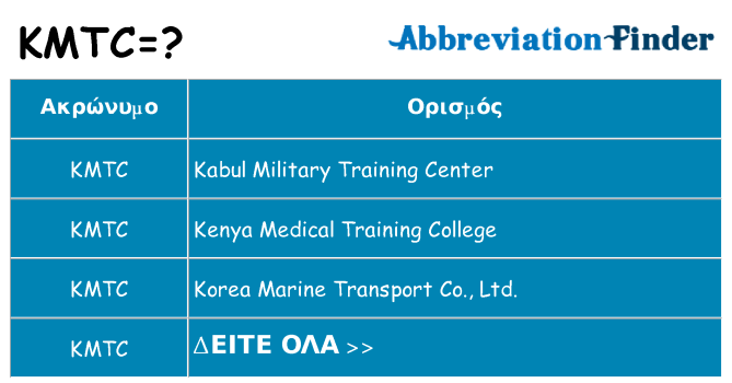Τι σημαίνει kmtc ηρεμήσει