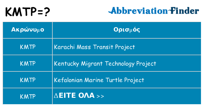 Τι σημαίνει kmtp ηρεμήσει