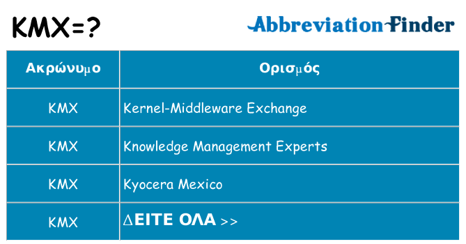 Τι σημαίνει kmx ηρεμήσει