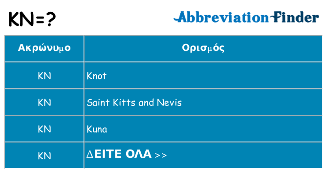 Τι σημαίνει kn ηρεμήσει