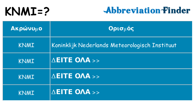 Τι σημαίνει knmi ηρεμήσει