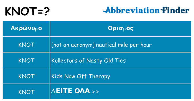 Τι σημαίνει knot ηρεμήσει