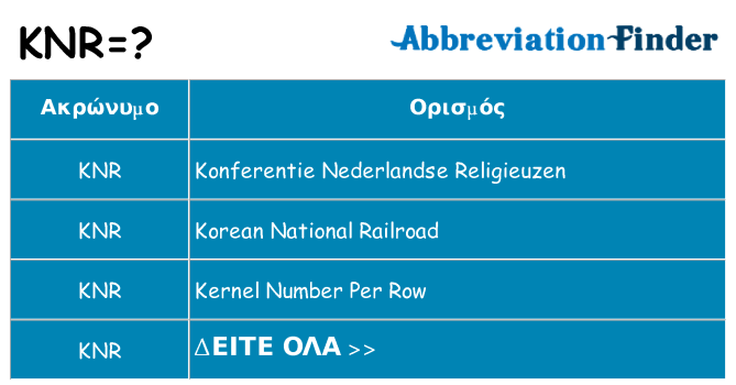 Τι σημαίνει knr ηρεμήσει