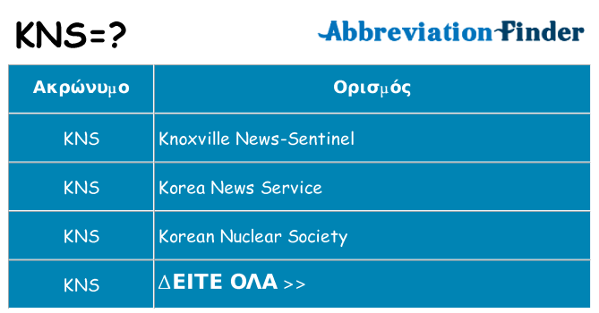 Τι σημαίνει kns ηρεμήσει