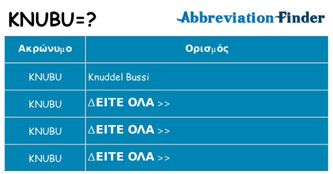 Τι σημαίνει knubu ηρεμήσει