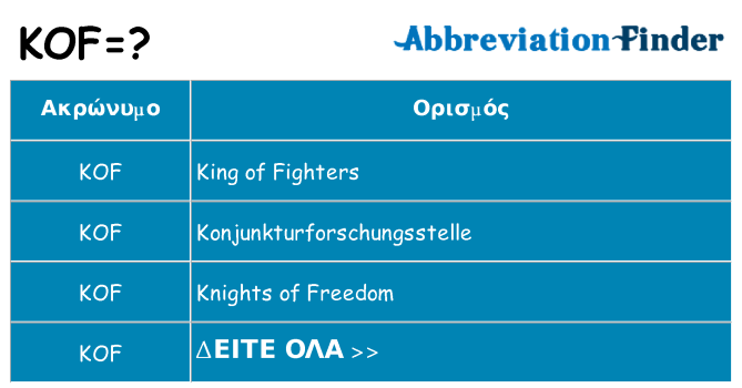 Τι σημαίνει kof ηρεμήσει