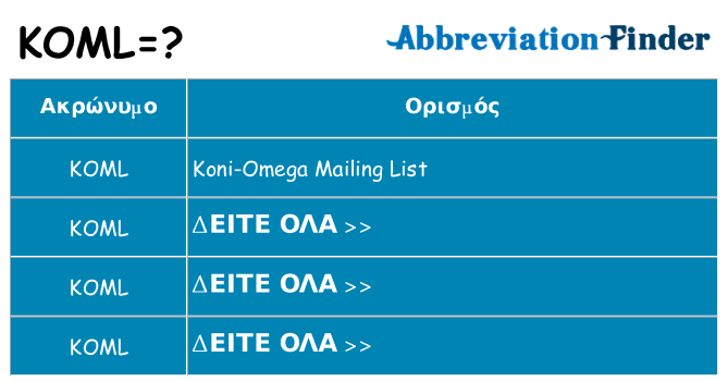 Τι σημαίνει koml ηρεμήσει