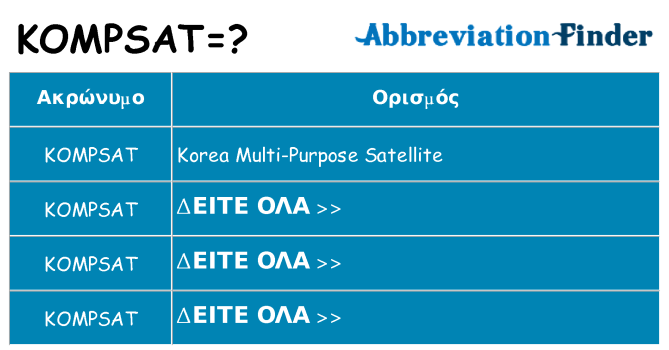 Τι σημαίνει kompsat ηρεμήσει