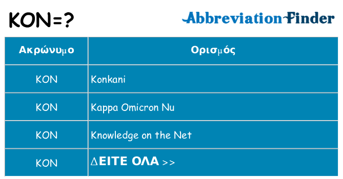 Τι σημαίνει kon ηρεμήσει