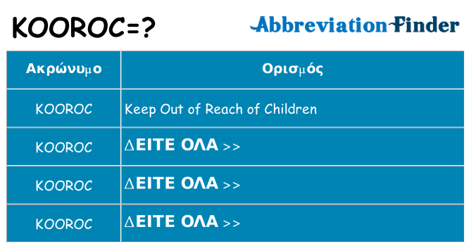 Τι σημαίνει kooroc ηρεμήσει